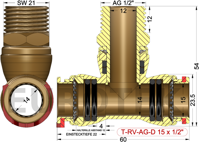 description